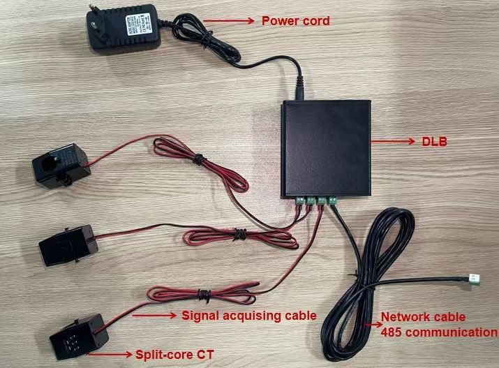 Why is Dynamic Load Balancing (DLB) for home EV chargers more important than you think?