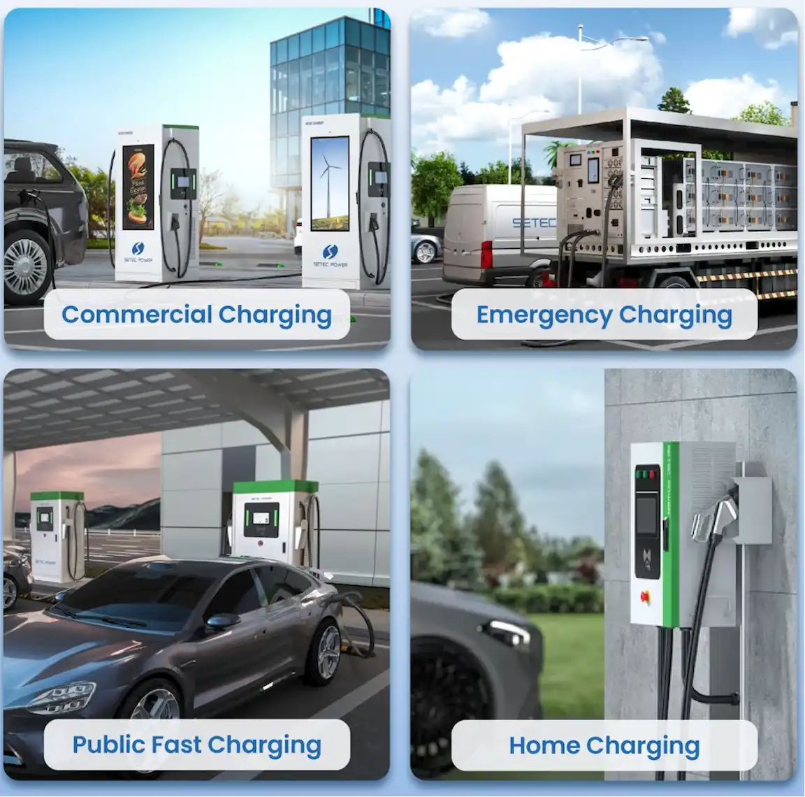 What is the most important factors when selecting an EV charger?