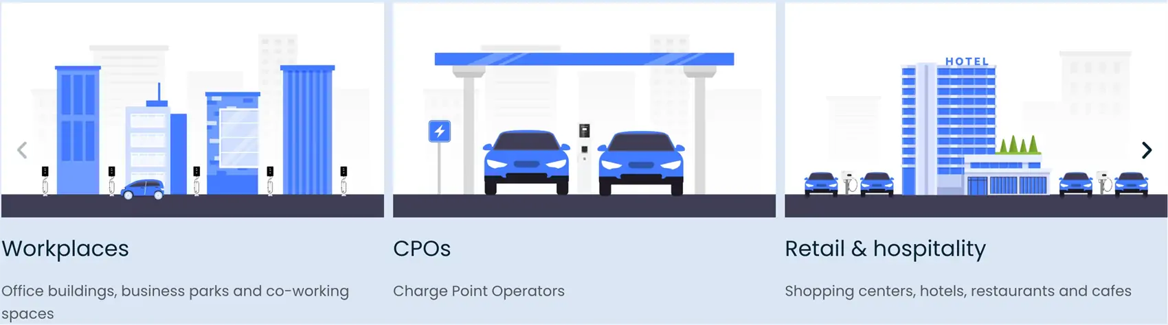 Business EV Charging Applications